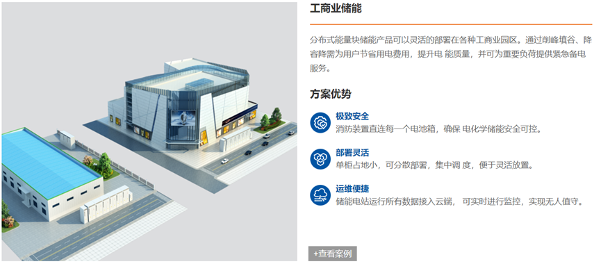 工商業(yè)儲(chǔ)能企業(yè)20強(qiáng)！